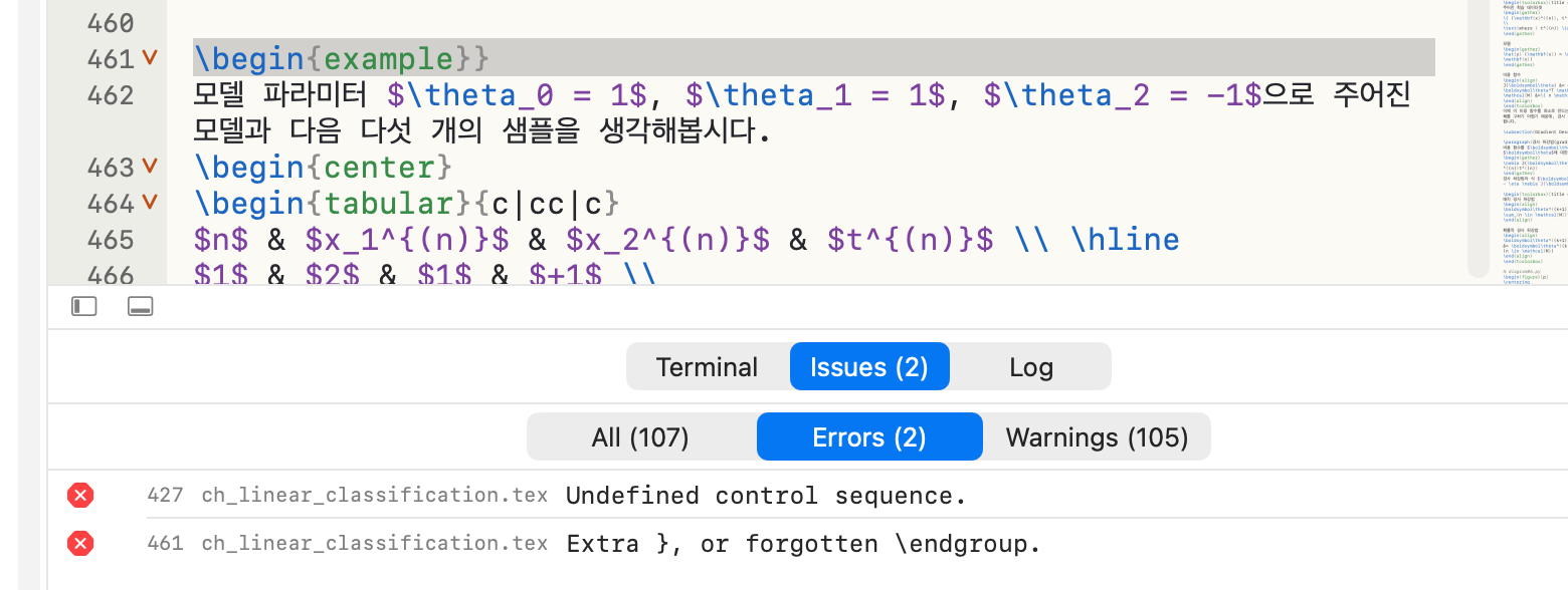 issues panel listing LaTeX errors with click-to-jump